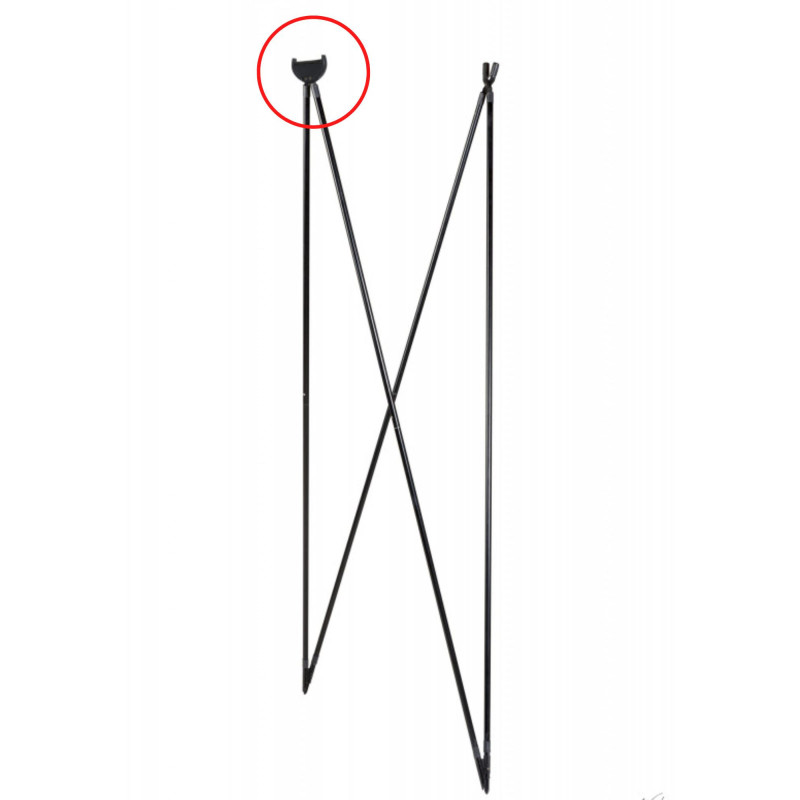 4 STABLE STICKS - KIT A